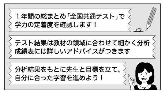 30日から共通テストです。【栃木市大平町の学習塾学研】